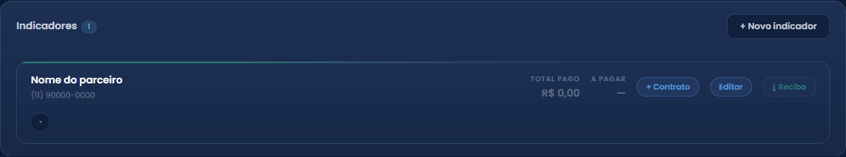 Painel de indicadores com saldo e recibo por parceiro